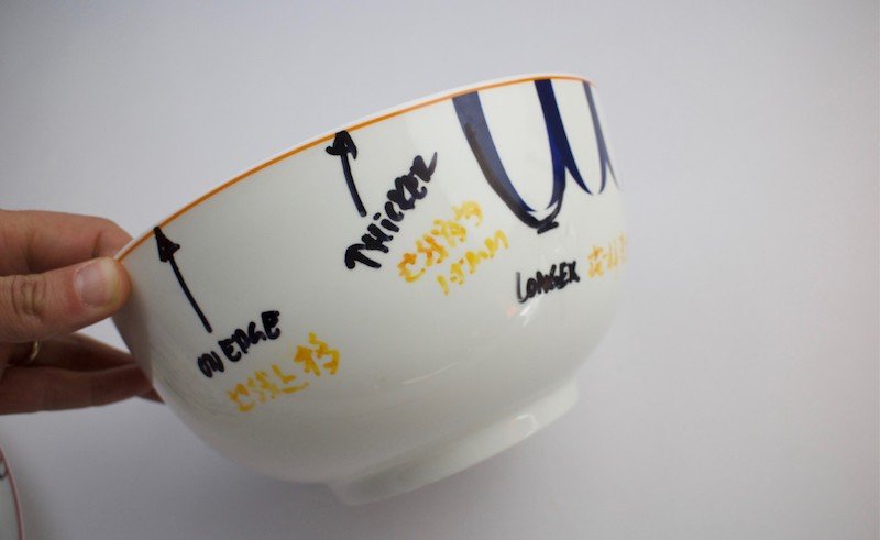 to the ceramic tab