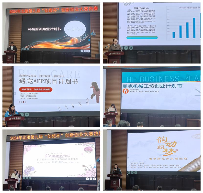 更多阅读创新创业是推动社会进步和经济